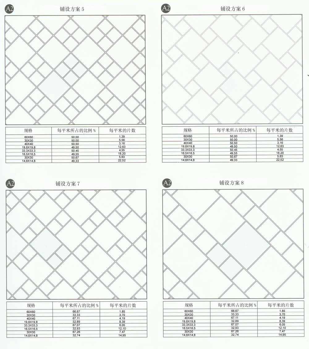 91香蕉视频在线下载陶設計師常用80種瓷磚鋪設方案