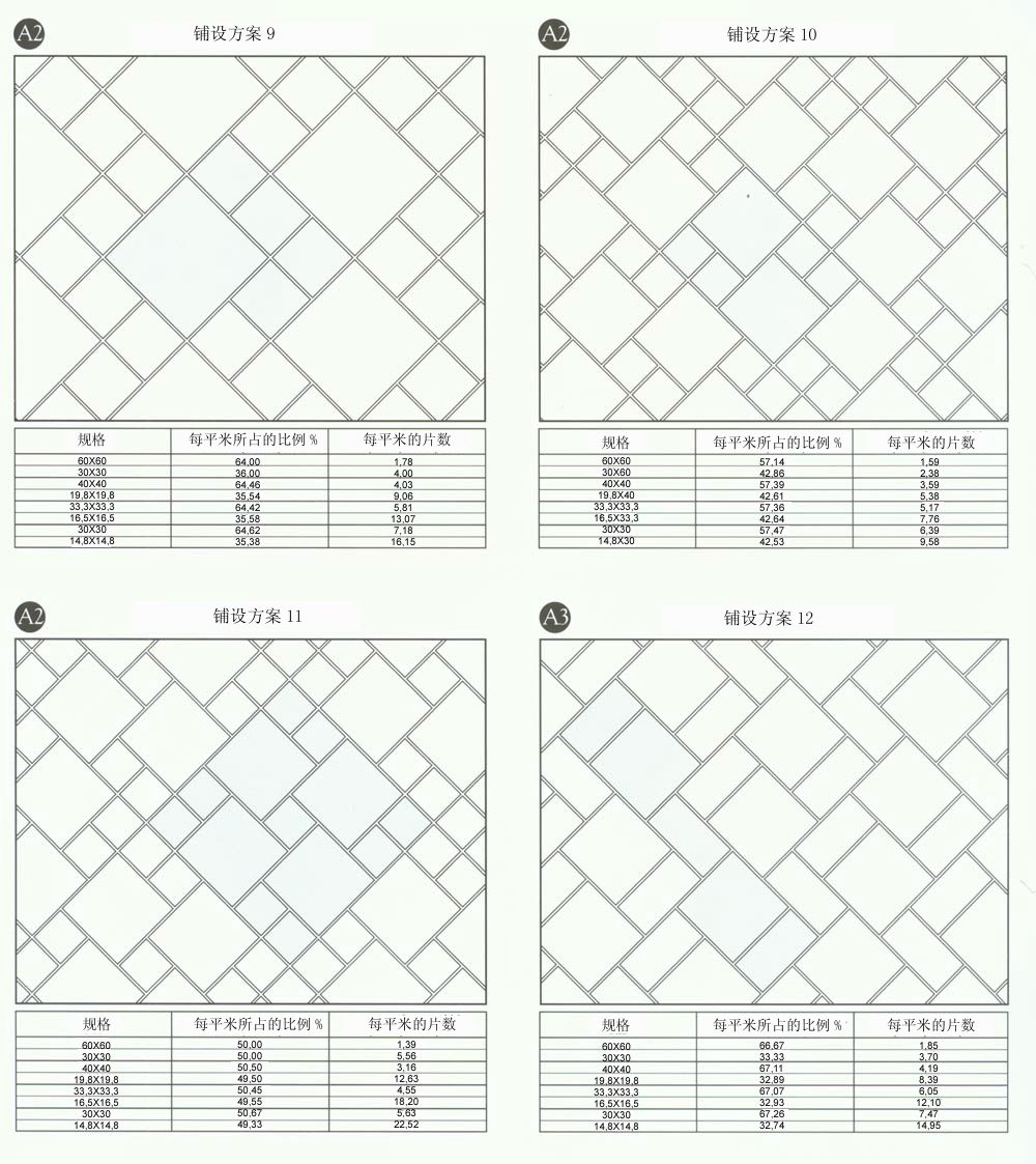 91香蕉视频在线下载陶設計師常用80種瓷磚鋪設方案