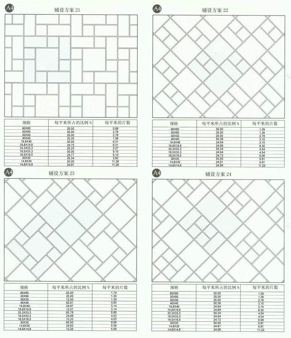 91香蕉视频在线下载陶設計師常用80種瓷磚鋪設方案