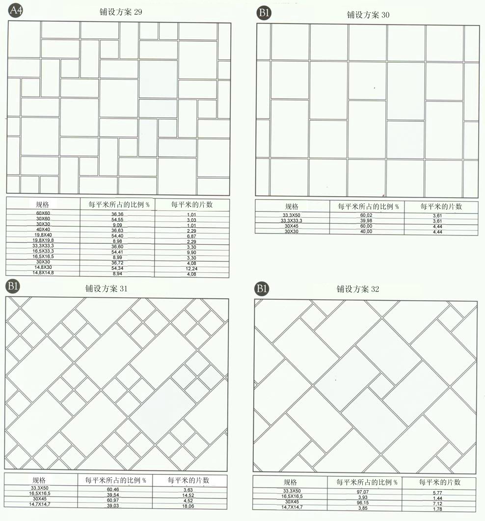 91香蕉视频在线下载陶設計師常用80種瓷磚鋪設方案