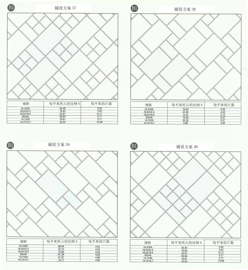 91香蕉视频在线下载陶設計師常用80種瓷磚鋪設方案