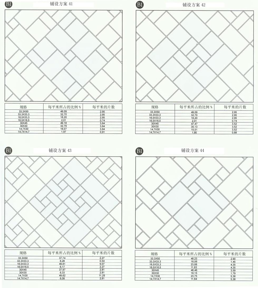 91香蕉视频在线下载陶設計師常用80種瓷磚鋪設方案