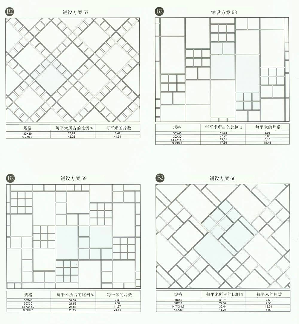 91香蕉视频在线下载陶設計師常用80種瓷磚鋪設方案