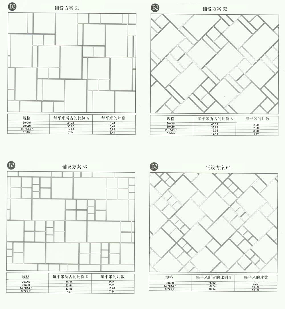 91香蕉视频在线下载陶設計師常用80種瓷磚鋪設方案