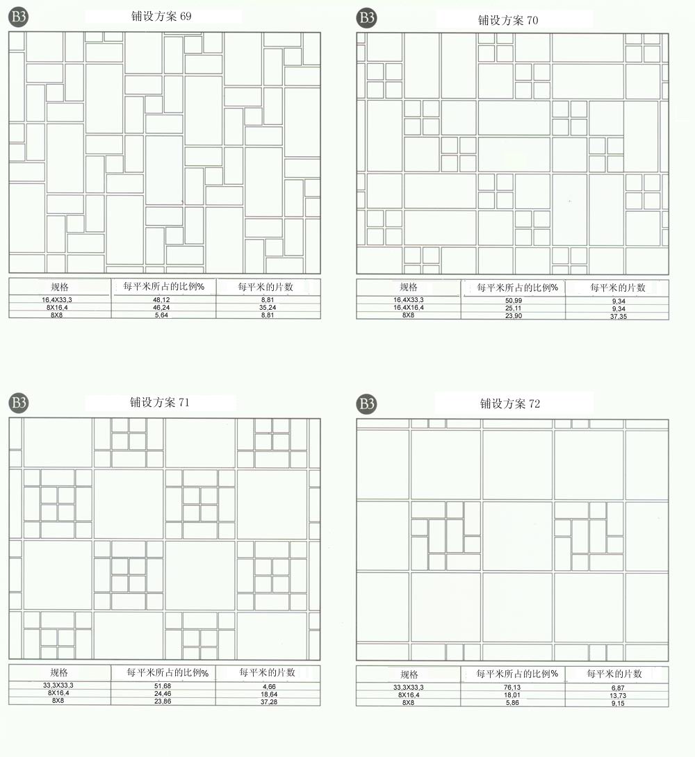 91香蕉视频在线下载陶設計師常用80種瓷磚鋪設方案