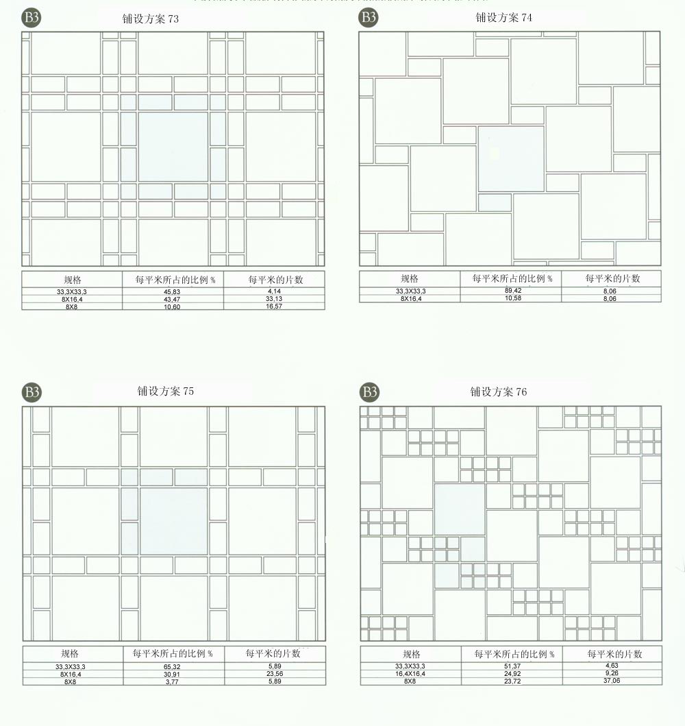 91香蕉视频在线下载陶設計師常用80種瓷磚鋪設方案