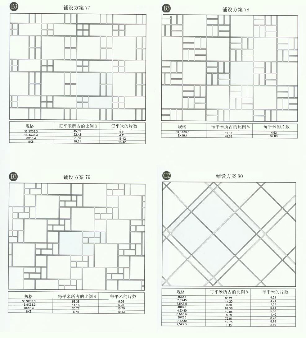 91香蕉视频在线下载陶設計師常用80種瓷磚鋪設方案