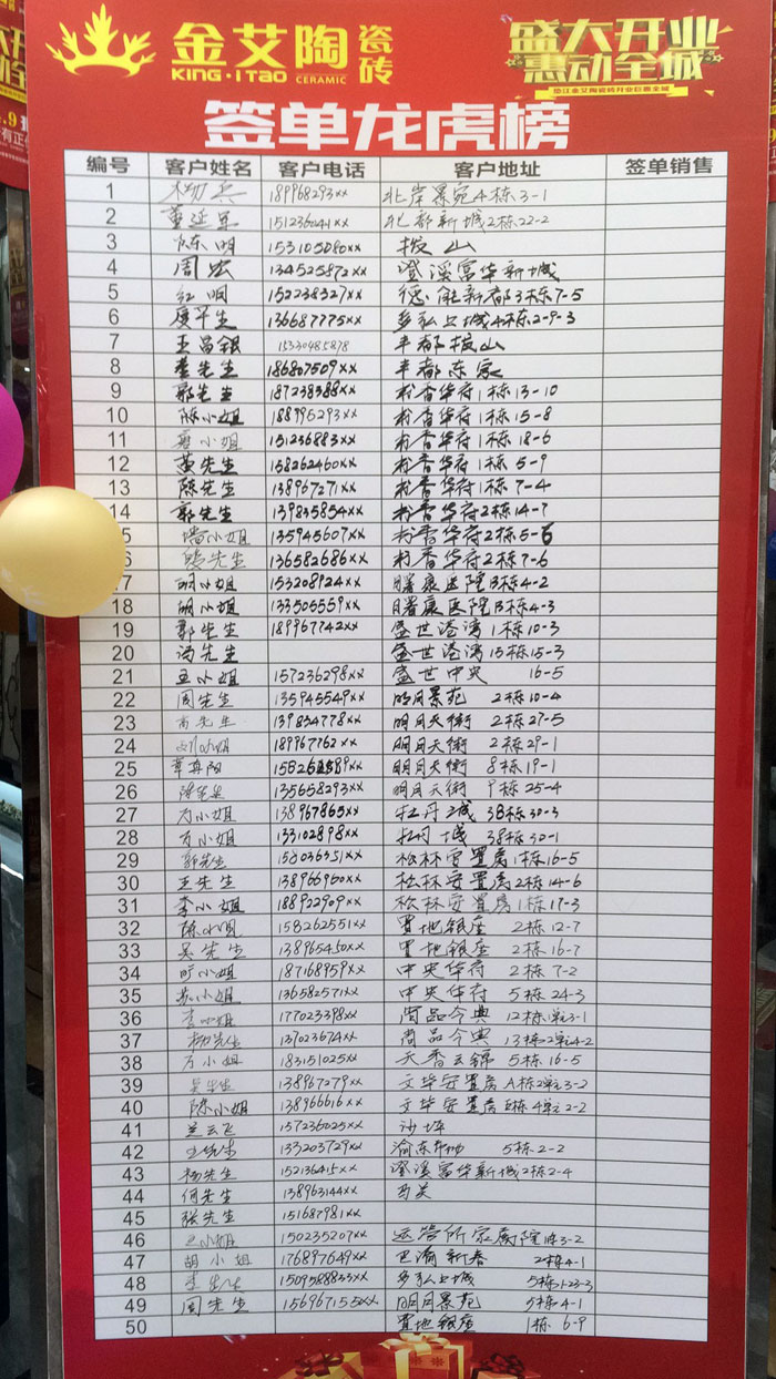 陶瓷一線香蕉成人APP在线下载91香蕉视频在线下载陶瓷磚墊江店盛裝開業，惠動全城